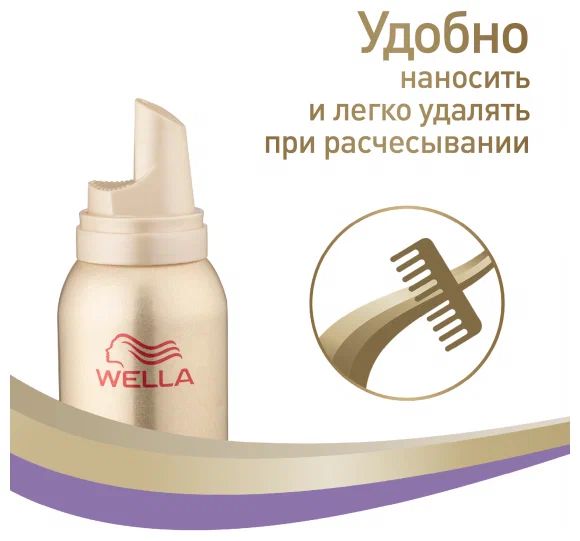Wella WELLAFLEX FULLNESS Мусс для объема для тонких волос, 200 мл