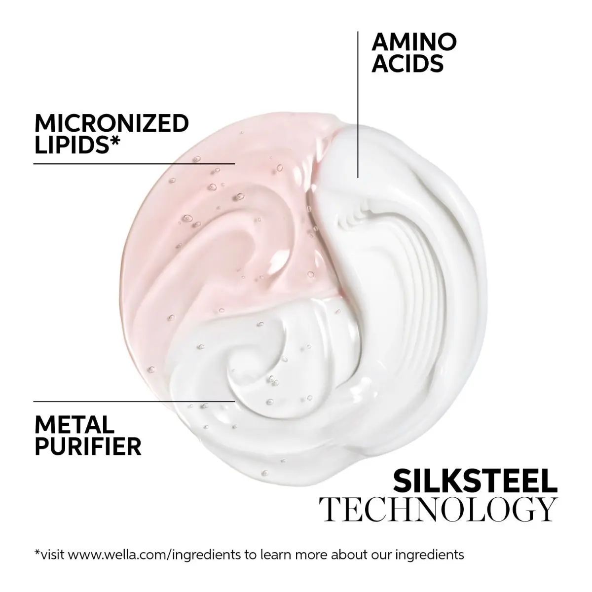 Wella Professionals Fusion Бальзам-кондиционер для интенсивного восстановления волос, 200мл