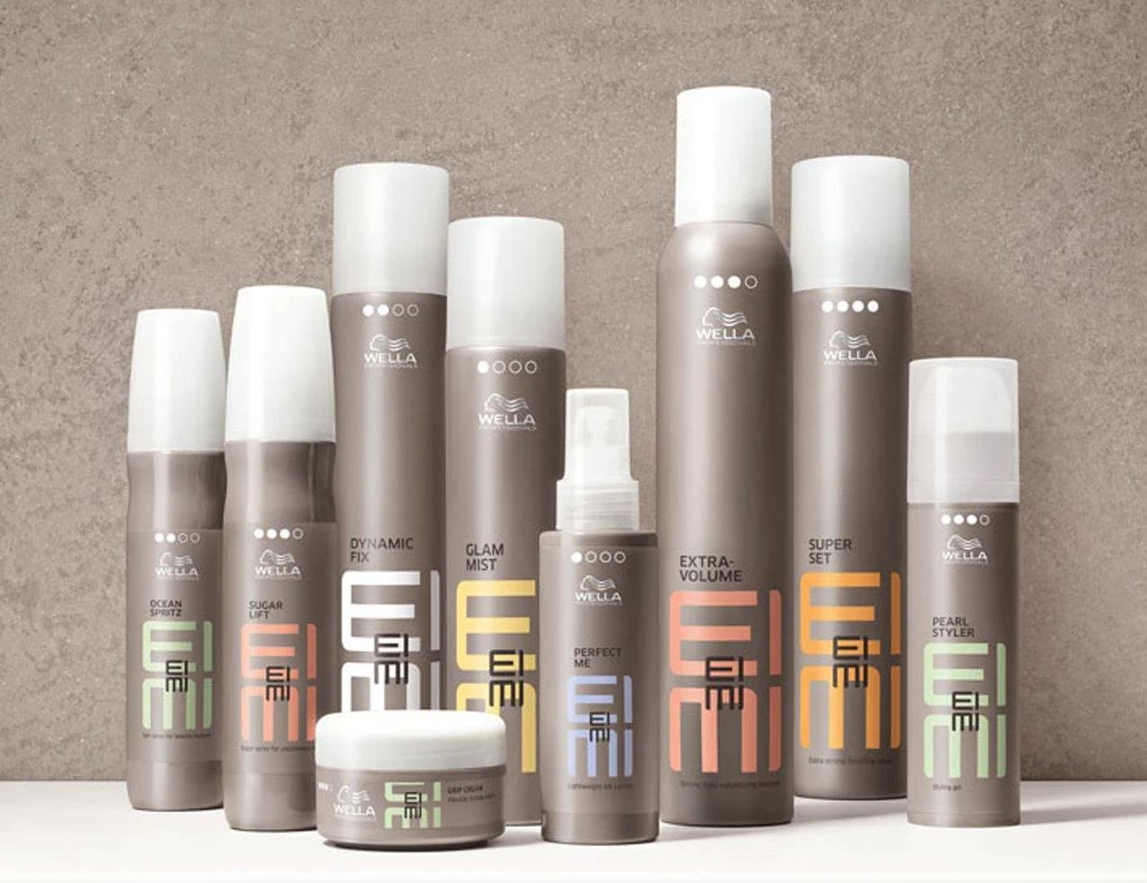 Wella Professionals EIMI Perfect Setting Лосьон для укладки феном, 150мл