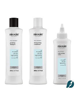 Nioxin