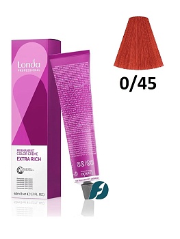 Londa Professional