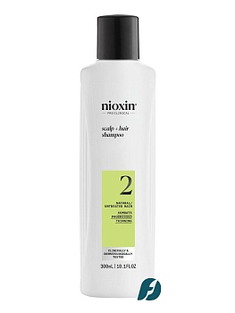 Nioxin