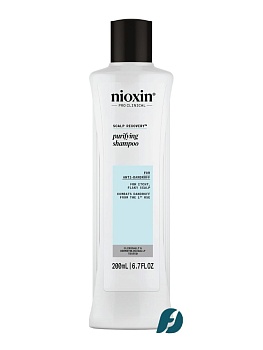 Nioxin