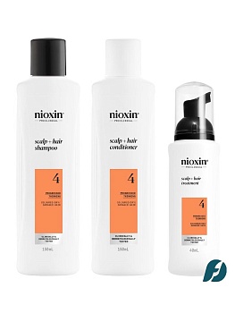 Nioxin