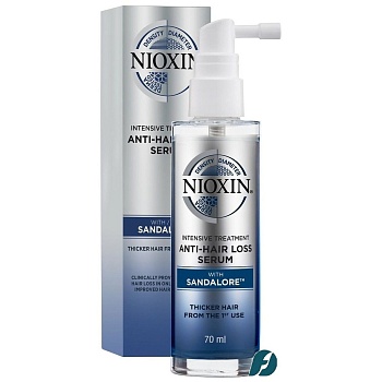 Nioxin