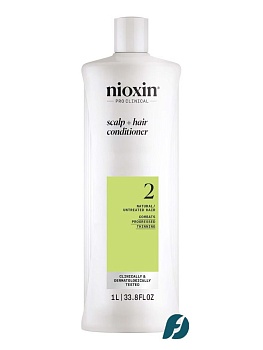 Nioxin