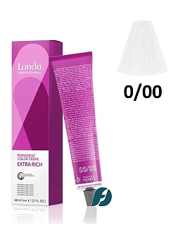 Londa Professional