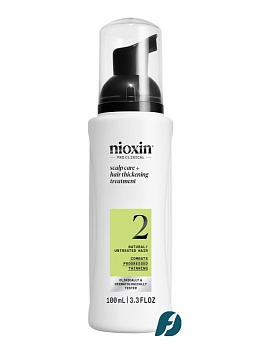 Nioxin