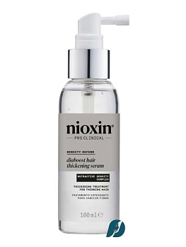 Nioxin