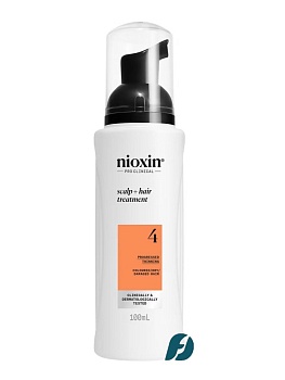 Nioxin