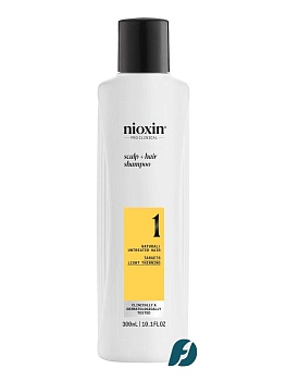 Nioxin