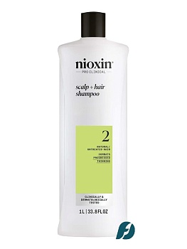 Nioxin