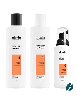 Nioxin