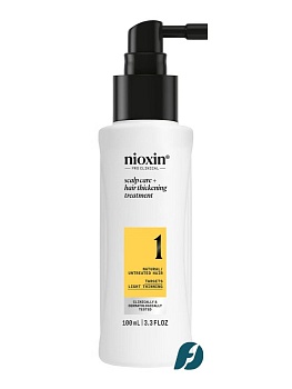Nioxin