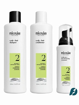 Nioxin