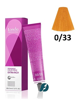 Londa Professional