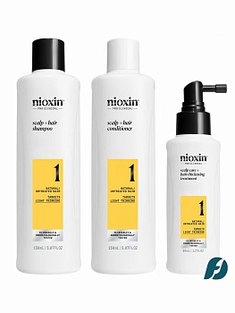Nioxin