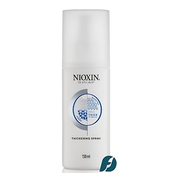 Nioxin