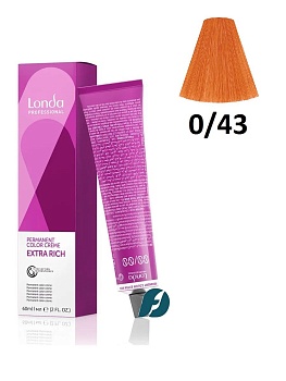 Londa Professional