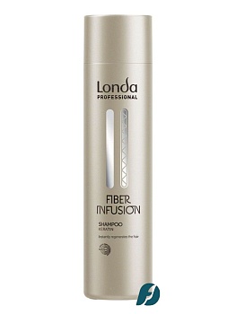 Londa Professional
