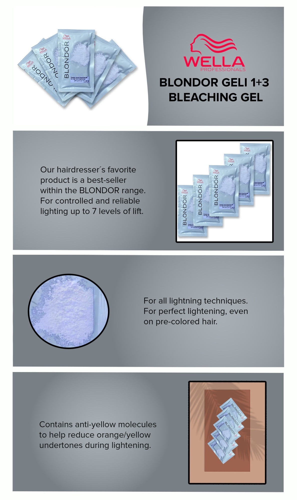 Wella Professionals Blondor Geli осветляющий гель на основе порошка 1+3, 10 г.