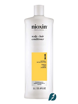 Nioxin