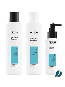 Nioxin